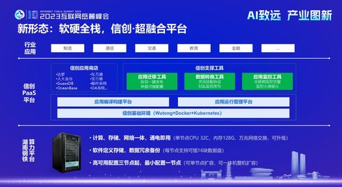 拓維信息十赴岳麓峰會 數(shù)字之約引領(lǐng)網(wǎng)絡(luò)與信息安全軟件開發(fā)新浪潮